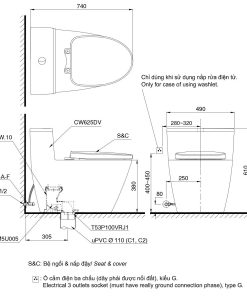 Bản vẽ Bàn cầu một khối MS625 kết hợp nắp đóng êm TC393VS