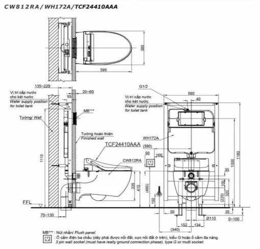CW812RA/WH172A